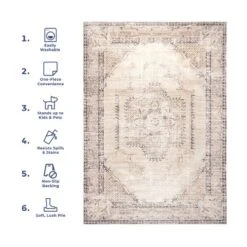NuLOOM Glenda Machine Washable Faded Medallion Area Rug -Adesso Store GUEST 2a879057 6a10 47c3 9fcd 09cf504fb6ae