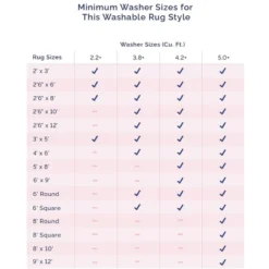 NuLOOM Glenda Machine Washable Faded Medallion Area Rug -Adesso Store GUEST 890c9a7d 74a5 4c7b 8f7a 995407aa3ee4 1