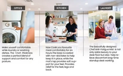 J&V TEXTILES 20" X 55" Oversized Cushioned Anti-Fatigue Kitchen Runner Mat (Always Be Grateful) 2 J&V TEXTILES 20" X 55" Oversized Cushioned Anti-Fatigue Kitchen Runner Mat (Always Be Grateful) - Image 2