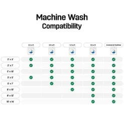 World Rug Gallery Contemporary Lines Machine Washable Area Rug -Adesso Store GUEST d26cf188 1f58 439c 8dc6 84f737b80ec6