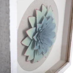 Shadow Hello Friend III Wall Sculptures - StyleCraft -Adesso Store GUEST f2164ec1 7285 4cbc b68c e704a01c7312