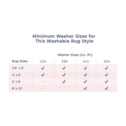 NuLOOM Juli Mosaic Geometric Machine Washable Area Rug 21 NuLOOM Juli Mosaic Geometric Machine Washable Area Rug -Adesso Store GUEST fe4f41b6 c058 4711 aad1 4af0ffee045d