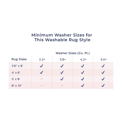 NuLOOM Juli Mosaic Geometric Machine Washable Area Rug 10 NuLOOM Juli Mosaic Geometric Machine Washable Area Rug - Image 10